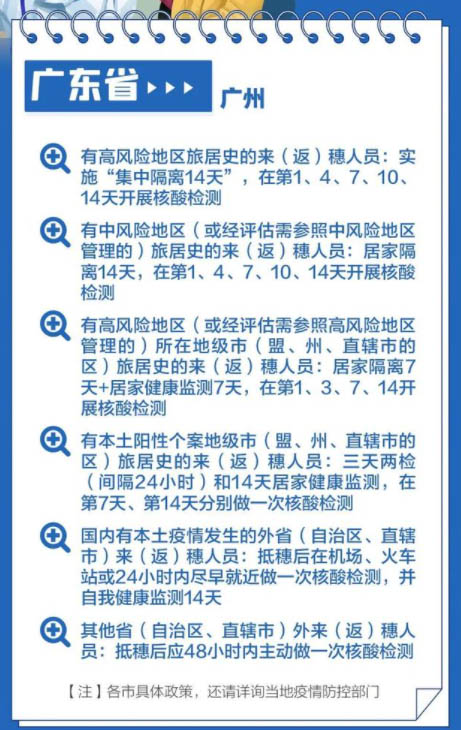 【四川省疫情管理广州防疫政策,四川省疫情管理广州防疫政策是什么】