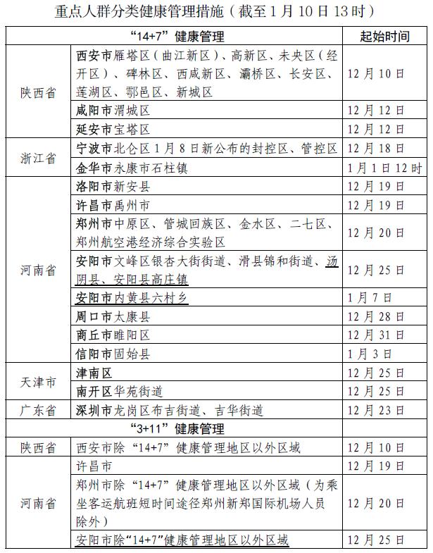 【浙江省疫情最新消息今天新增病例,浙江省疫情最新消息今天新增病例数据】