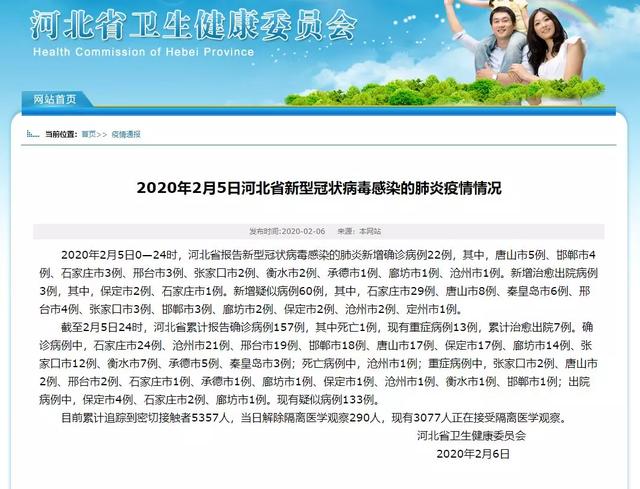 【石家庄疫情病例行程轨迹/石家庄疫情病例行程轨迹最新】