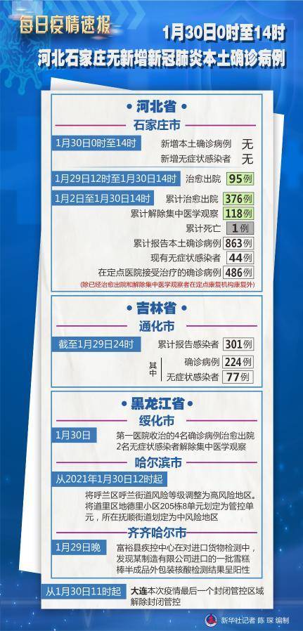 3分钟学会“哈灵干瞪眼辅助器!专业师傅带你一起了解(确实有挂)