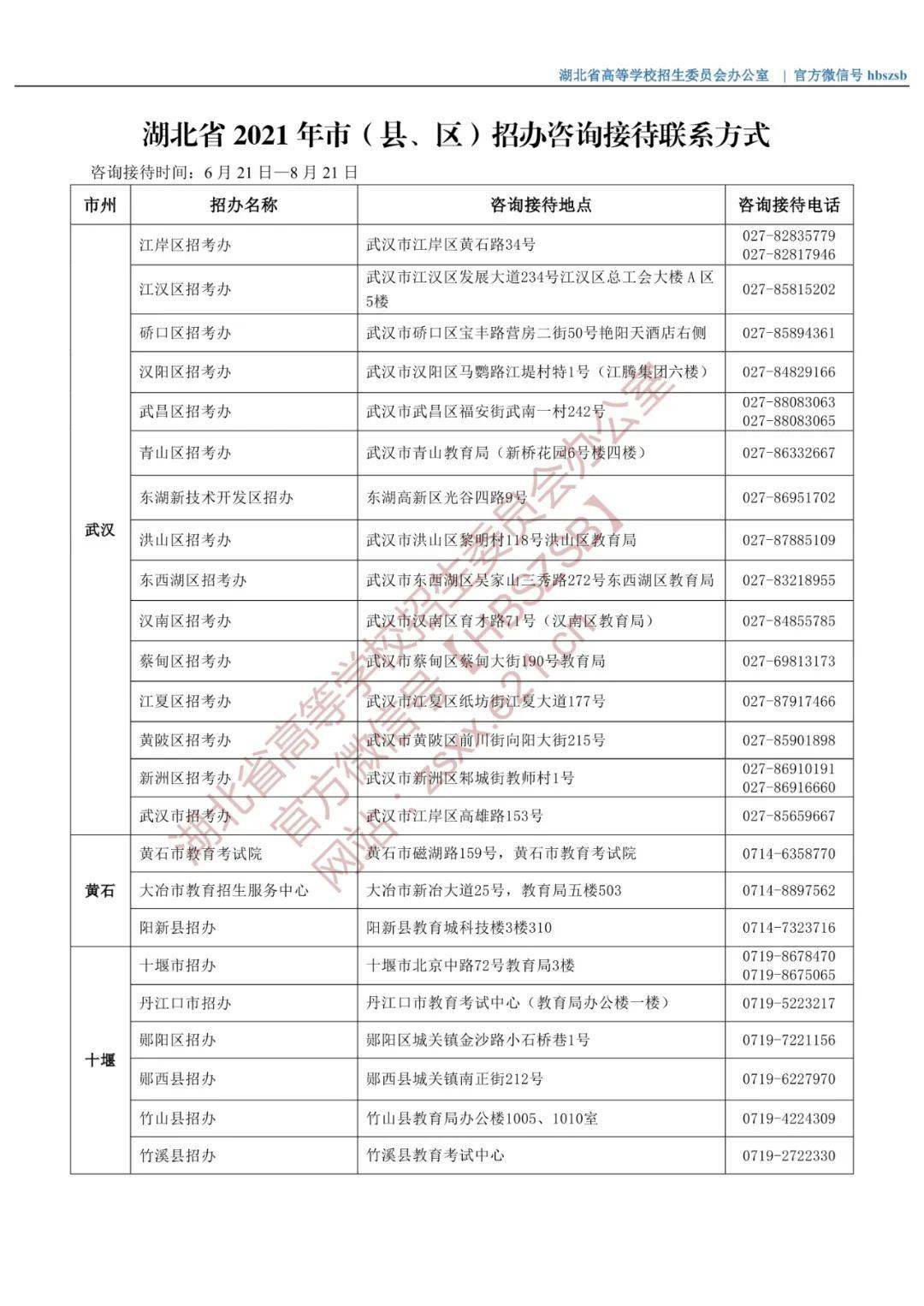 【甘肃省疫情管控拉萨政策/甘肃省疫情管控拉萨政策查询】