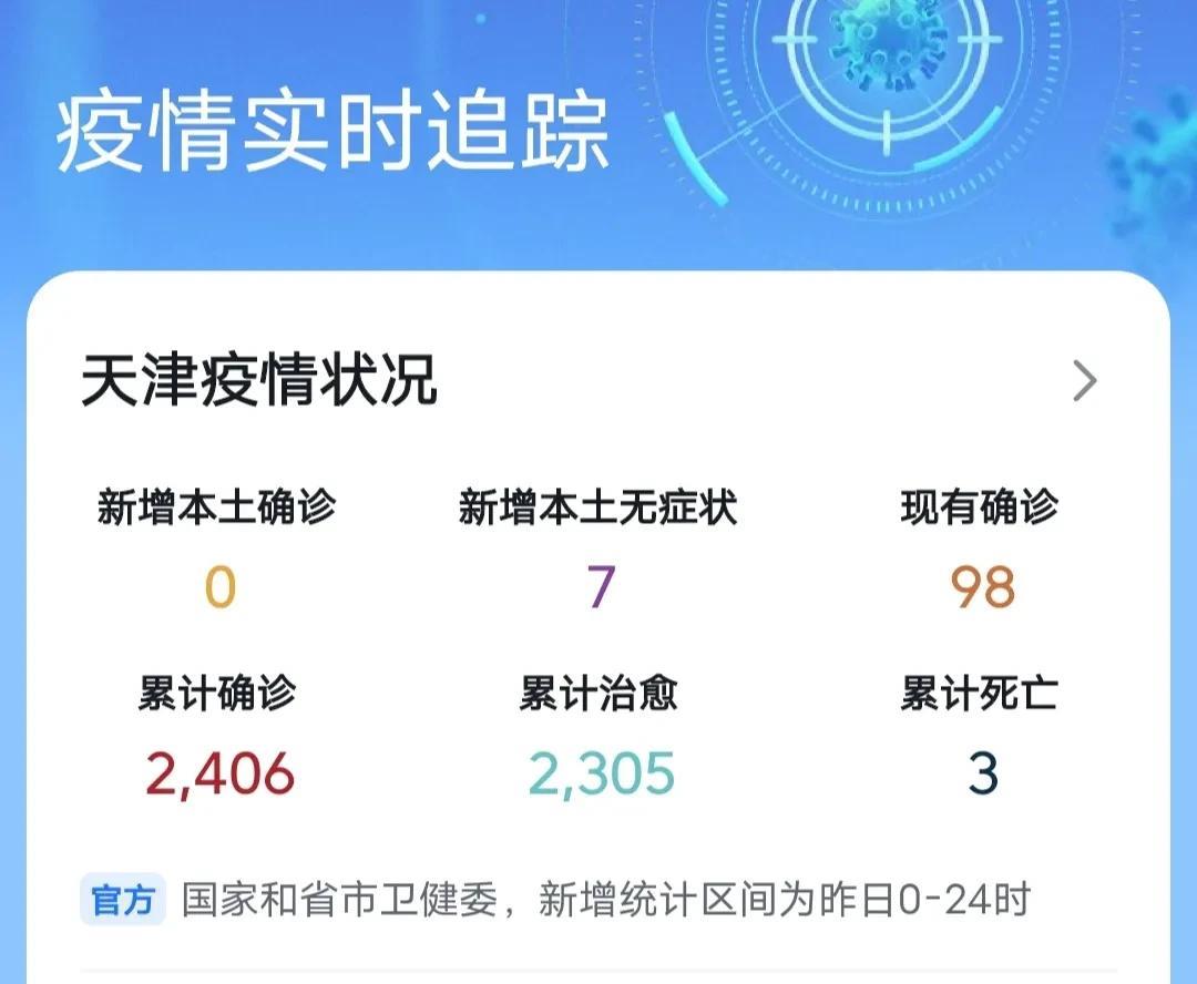 天津市疫情新增:天津市疾情新动态