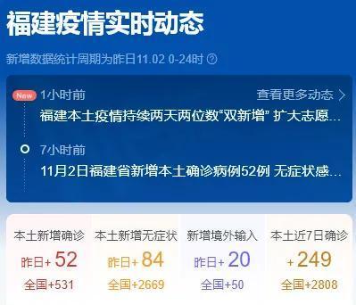 疫情福州最新消息昆明疫情情况/疫情最新消息今天福州