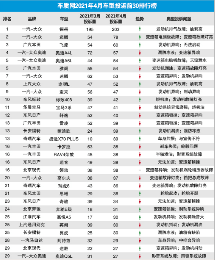 天津市疫情重灾区吗:天津疫情哪儿严重