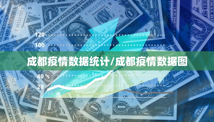 成都疫情数据统计/成都疫情数据图