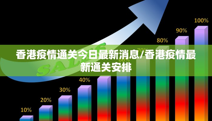 香港疫情通关今日最新消息/香港疫情最新通关安排